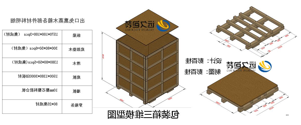 <a href='http://5jln.hzpshiyong.com'>买球平台</a>的设计需要考虑流通环境和经济性